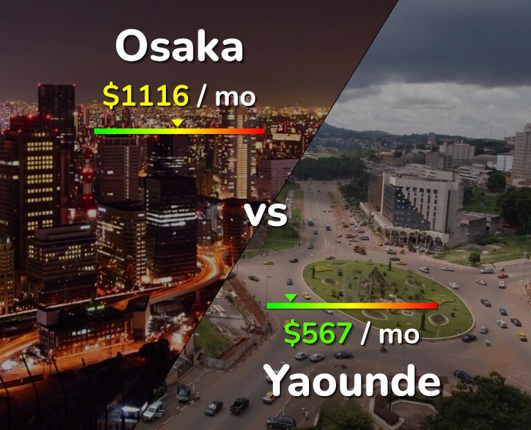 Cost of living in Osaka vs Yaounde infographic