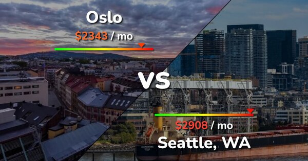 oslo-vs-seattle-comparison-cost-of-living-salary-prices