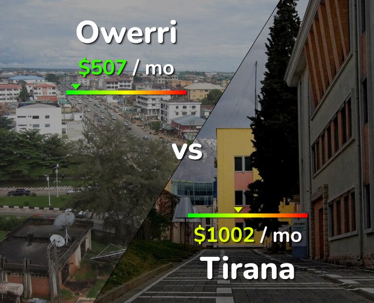 Cost of living in Owerri vs Tirana infographic