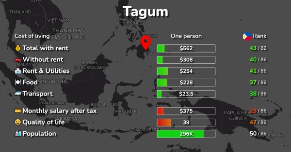 autocad price list philippines