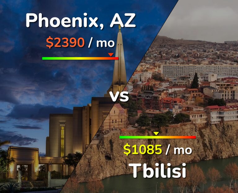 Cost of living in Phoenix vs Tbilisi infographic