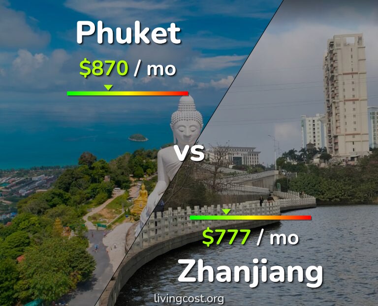 Cost of living in Phuket vs Zhanjiang infographic