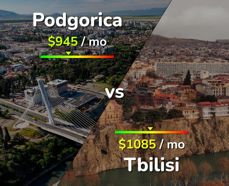 Cost of living in Podgorica vs Tbilisi infographic