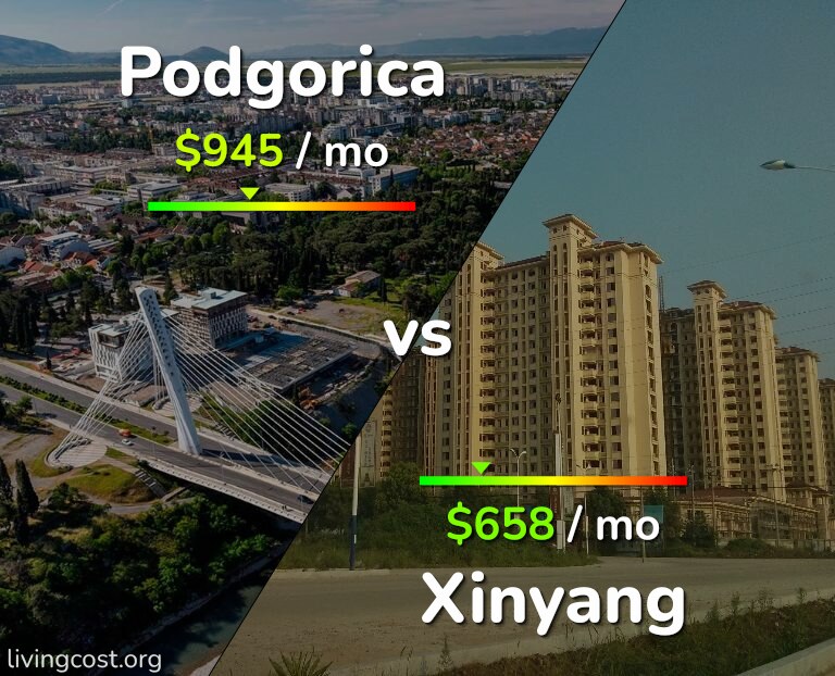 Cost of living in Podgorica vs Xinyang infographic