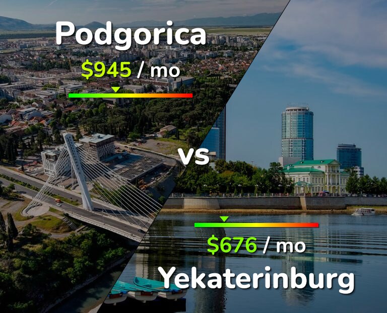 Cost of living in Podgorica vs Yekaterinburg infographic