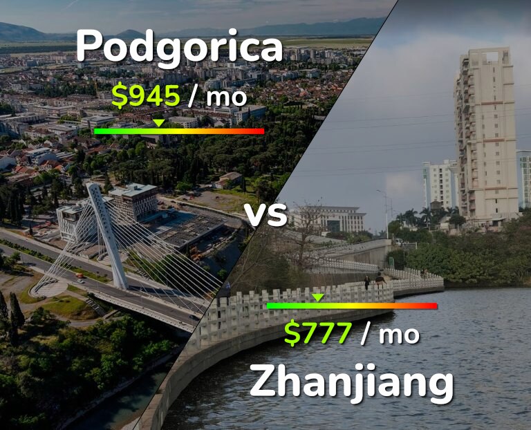 Cost of living in Podgorica vs Zhanjiang infographic