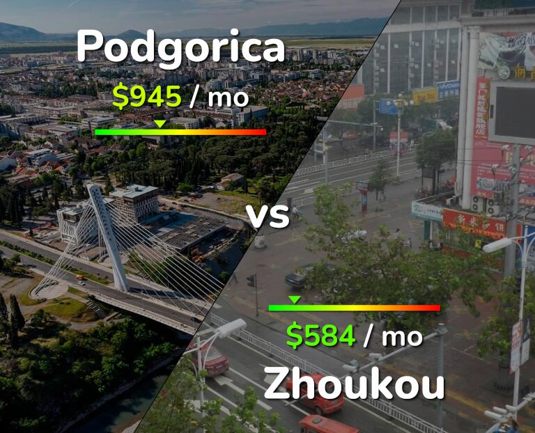 Cost of living in Podgorica vs Zhoukou infographic