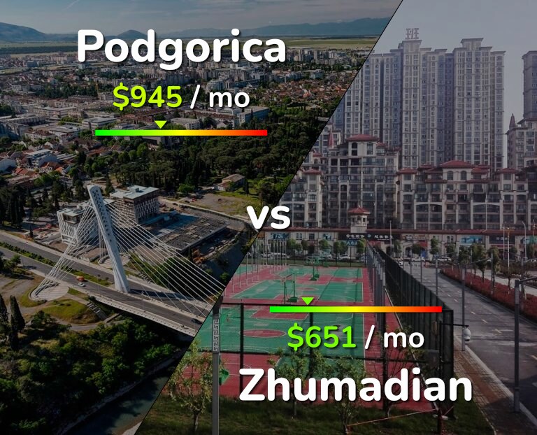 Cost of living in Podgorica vs Zhumadian infographic