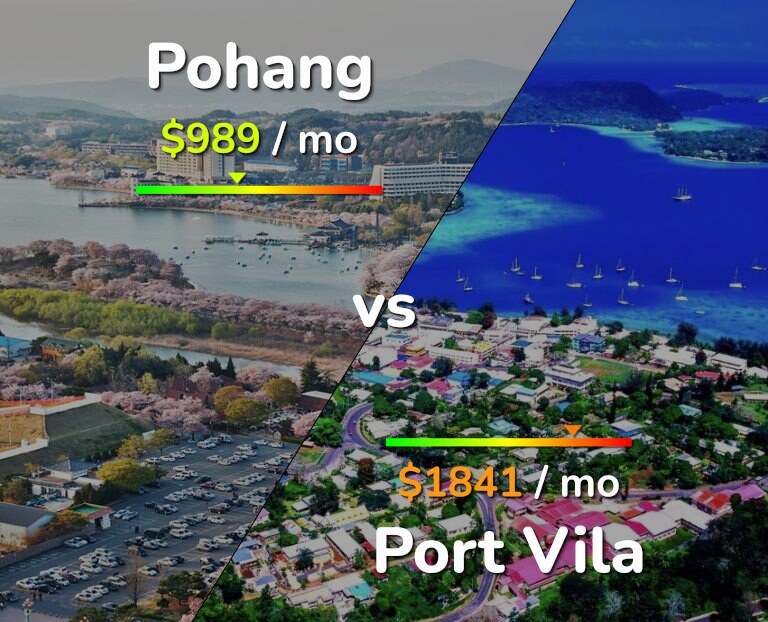 Cost of living in Pohang vs Port Vila infographic