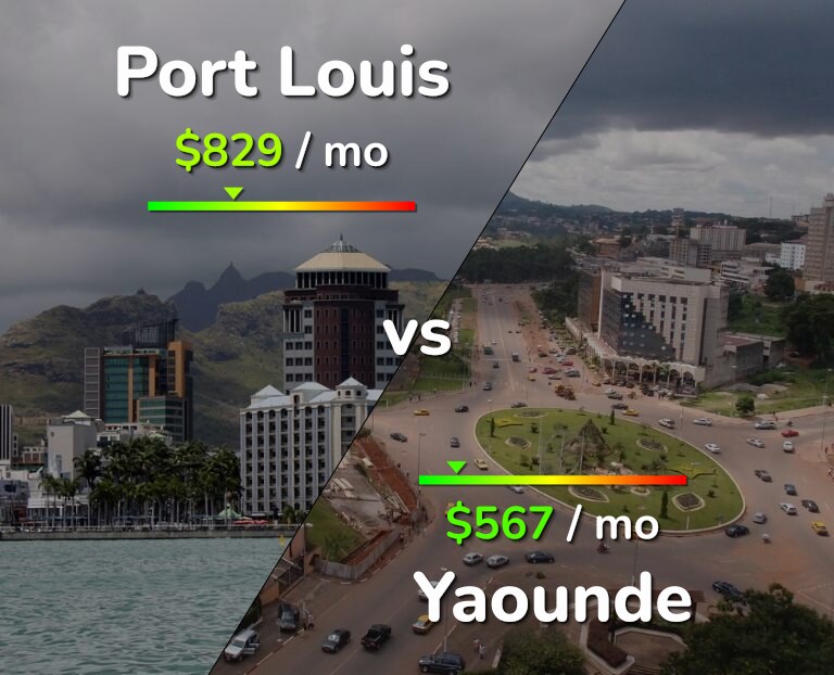 Cost of living in Port Louis vs Yaounde infographic