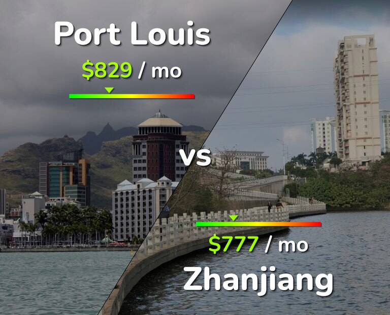 Cost of living in Port Louis vs Zhanjiang infographic