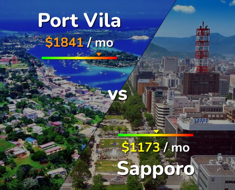 Cost of living in Port Vila vs Sapporo infographic