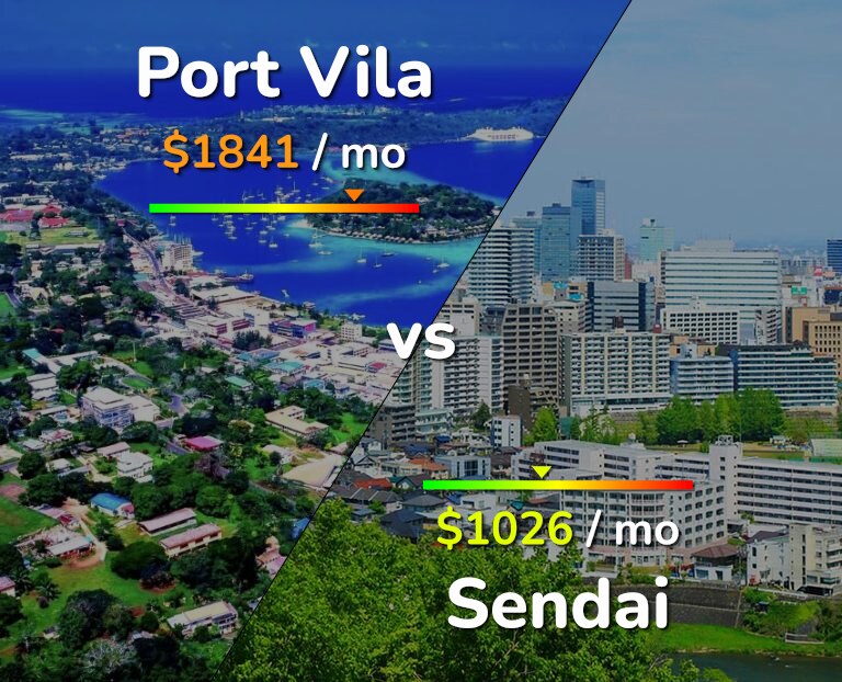 Cost of living in Port Vila vs Sendai infographic