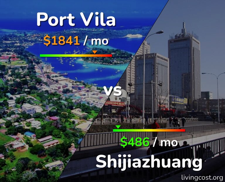 Cost of living in Port Vila vs Shijiazhuang infographic