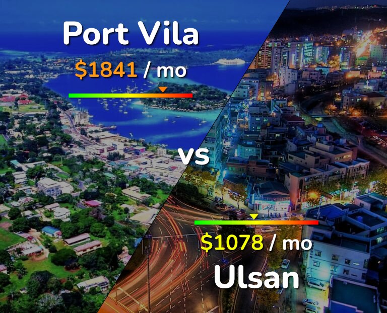 Cost of living in Port Vila vs Ulsan infographic