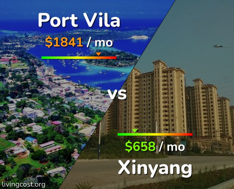 Cost of living in Port Vila vs Xinyang infographic