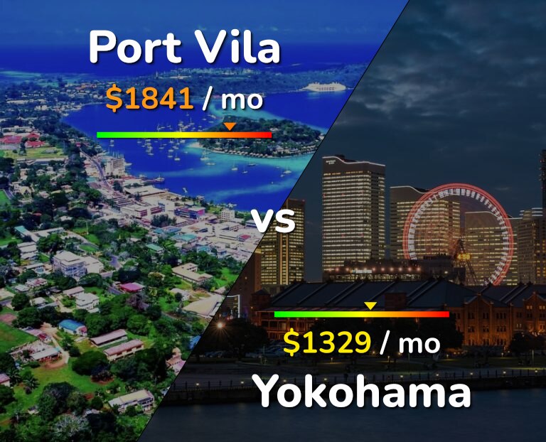 Cost of living in Port Vila vs Yokohama infographic