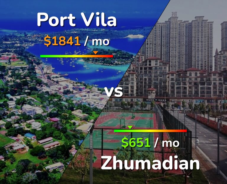 Cost of living in Port Vila vs Zhumadian infographic