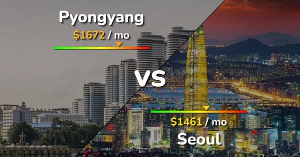 Pyongyang Vs Seoul Comparison: Cost Of Living & Prices