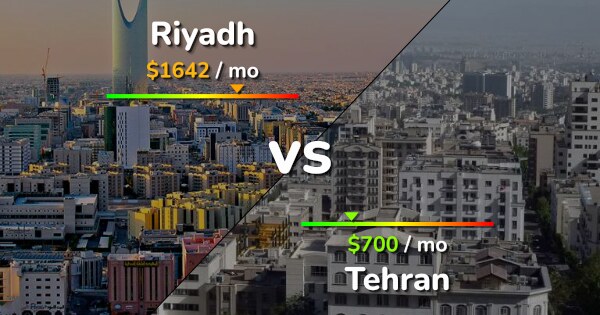 Riyadh vs Tehran: A Comparison of Living Costs and Lifestyles