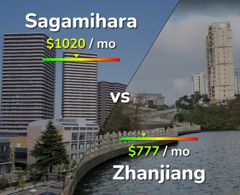 Cost of living in Sagamihara vs Zhanjiang infographic