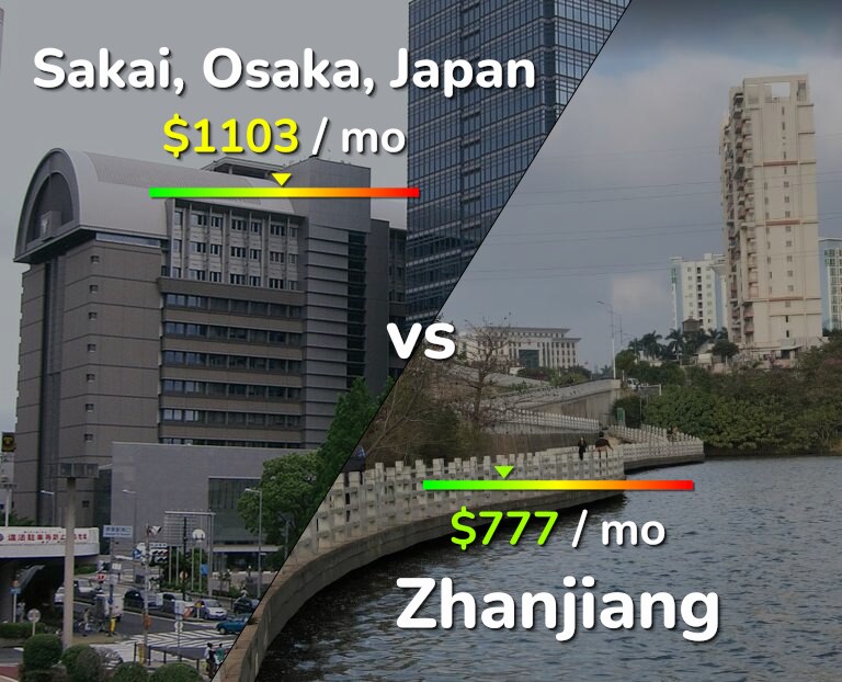 Cost of living in Sakai vs Zhanjiang infographic