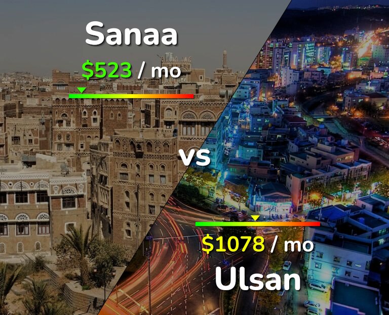 Cost of living in Sanaa vs Ulsan infographic