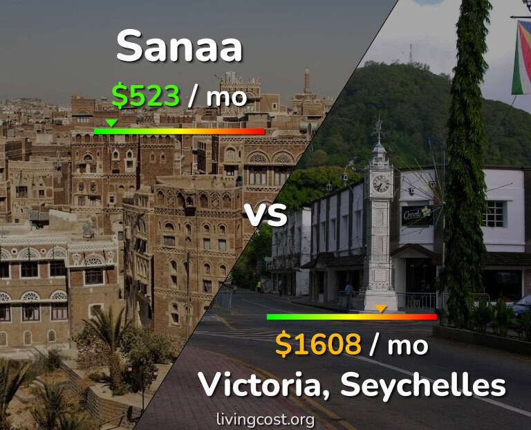 Cost of living in Sanaa vs Victoria infographic