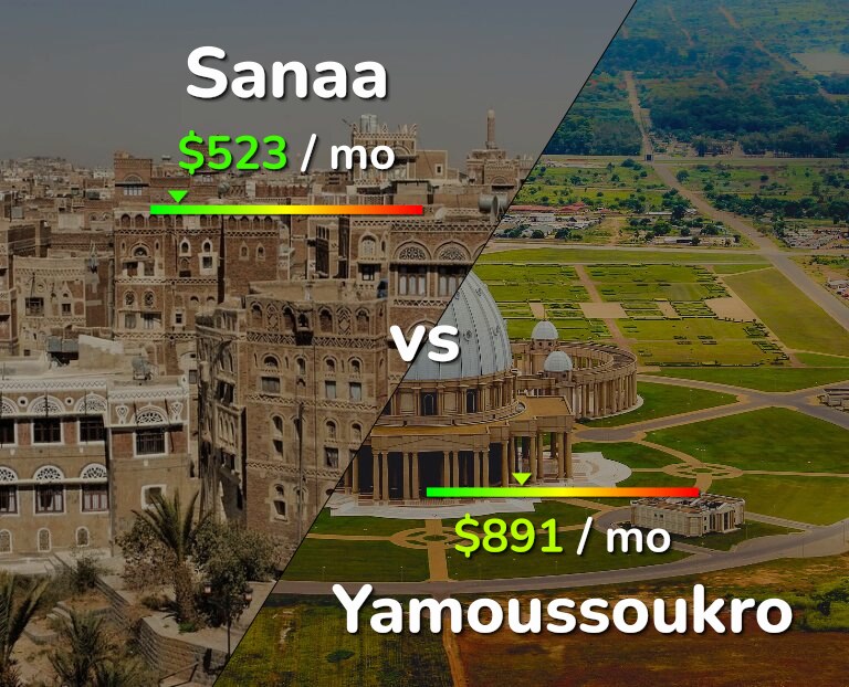 Cost of living in Sanaa vs Yamoussoukro infographic