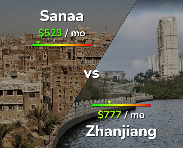 Cost of living in Sanaa vs Zhanjiang infographic