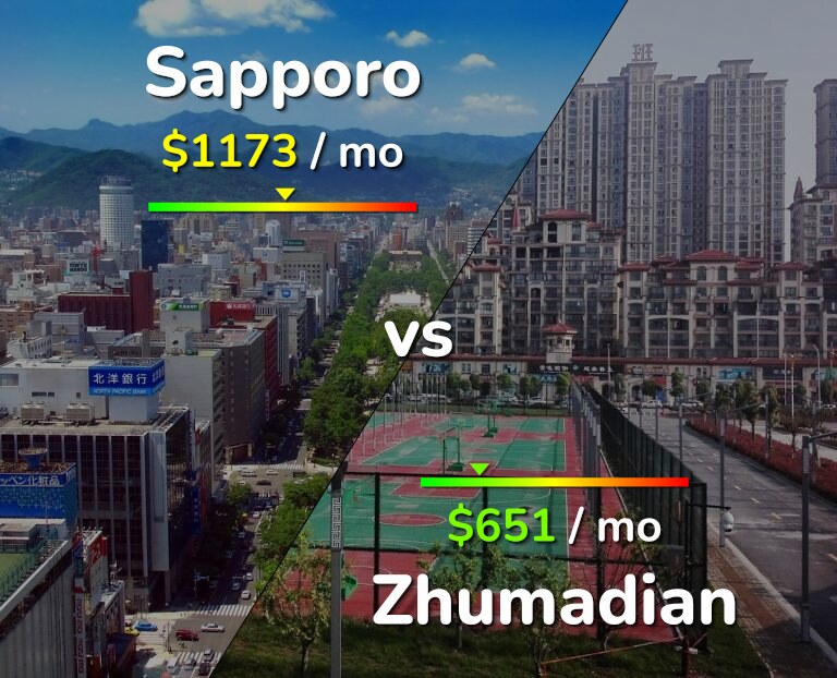 Cost of living in Sapporo vs Zhumadian infographic