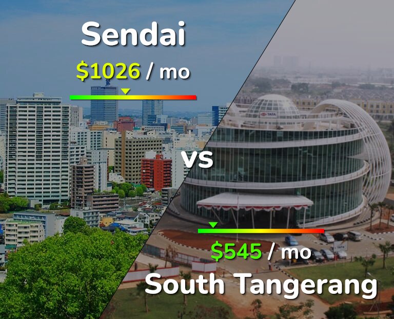Cost of living in Sendai vs South Tangerang infographic