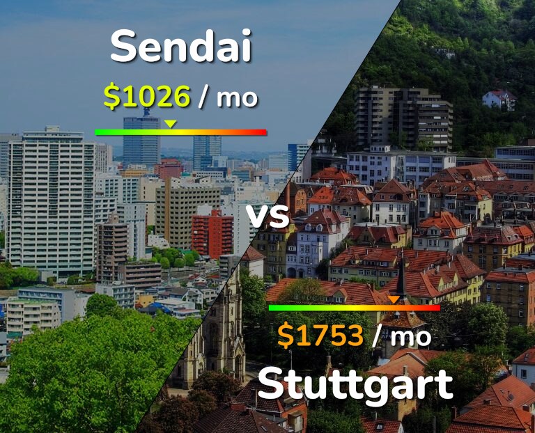 Cost of living in Sendai vs Stuttgart infographic