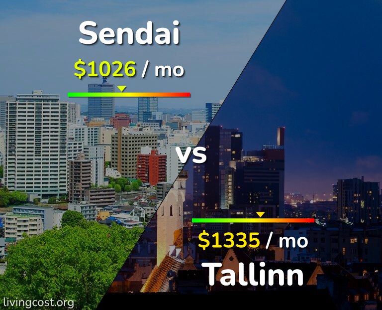 Cost of living in Sendai vs Tallinn infographic