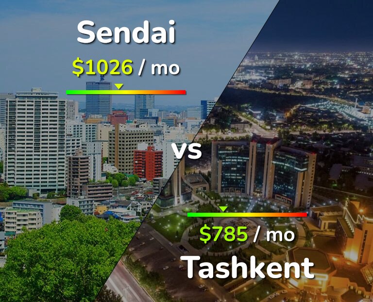 Cost of living in Sendai vs Tashkent infographic
