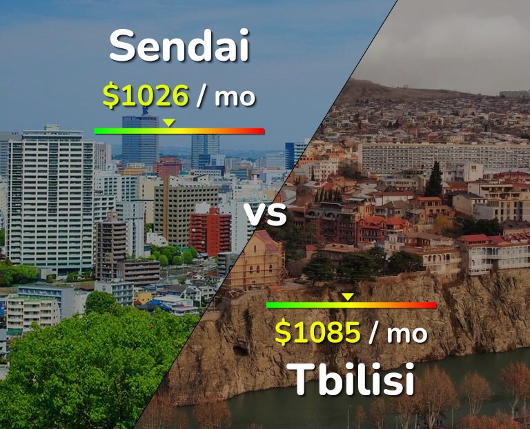 Cost of living in Sendai vs Tbilisi infographic