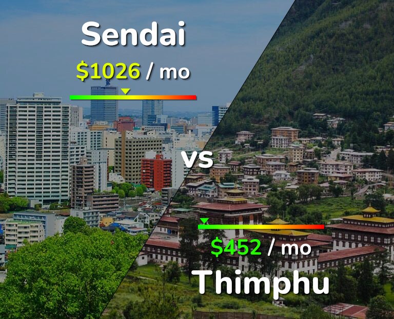 Cost of living in Sendai vs Thimphu infographic