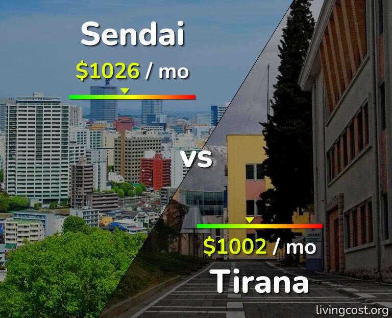 Cost of living in Sendai vs Tirana infographic