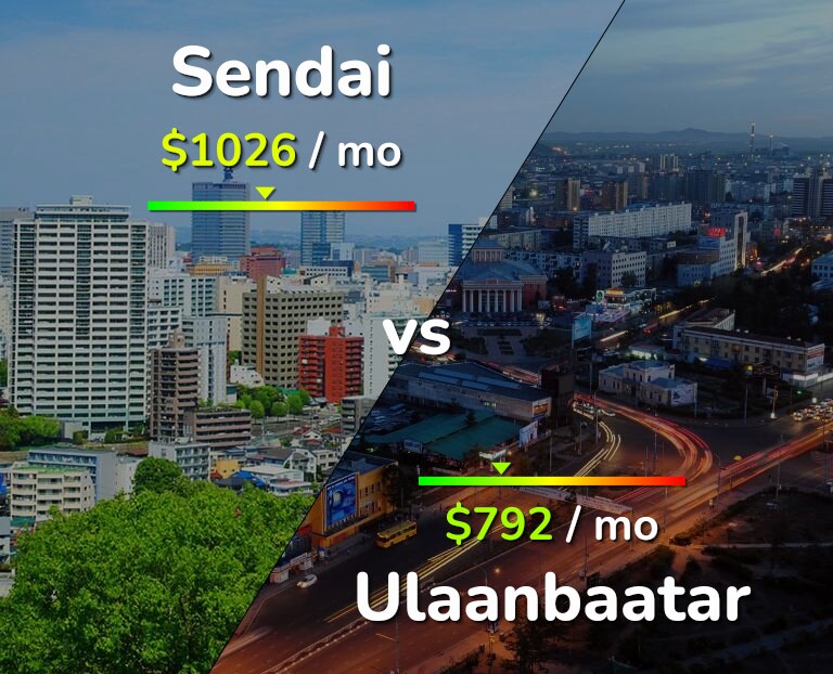 Cost of living in Sendai vs Ulaanbaatar infographic