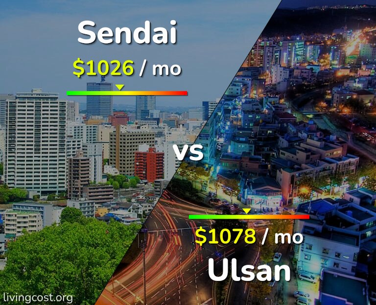 Cost of living in Sendai vs Ulsan infographic
