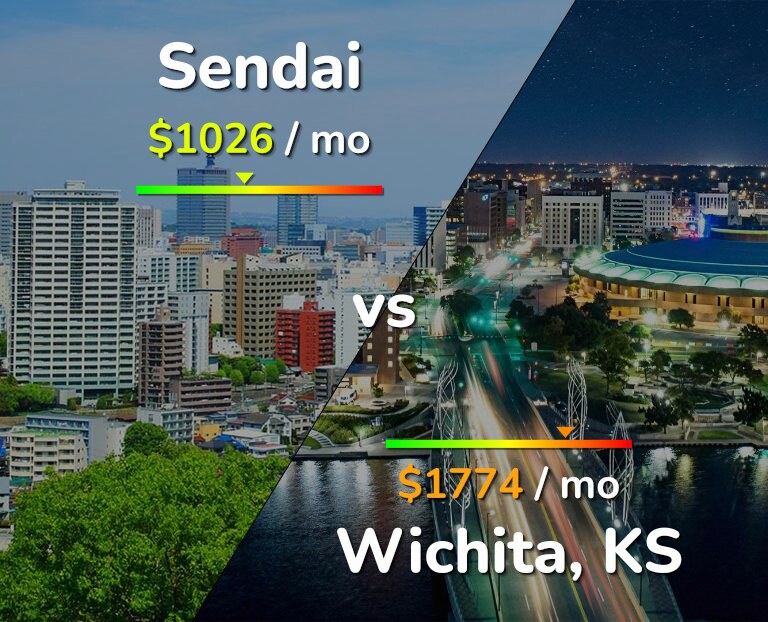 Cost of living in Sendai vs Wichita infographic