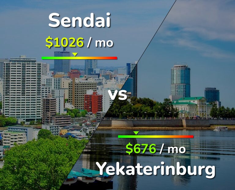 Cost of living in Sendai vs Yekaterinburg infographic