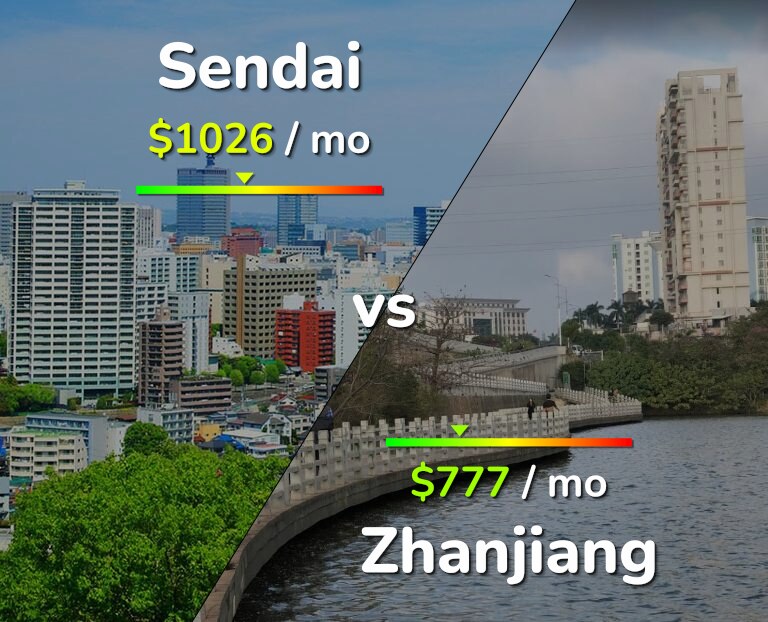 Cost of living in Sendai vs Zhanjiang infographic