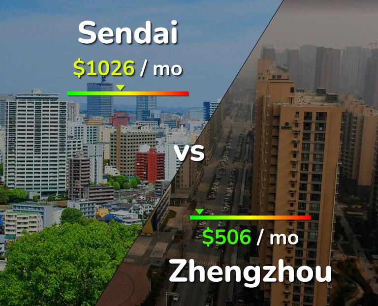 Cost of living in Sendai vs Zhengzhou infographic