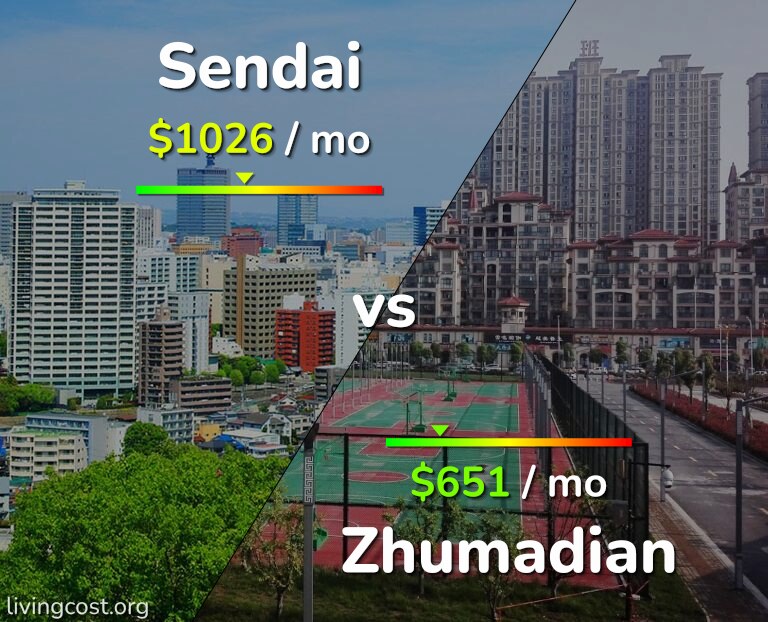 Cost of living in Sendai vs Zhumadian infographic