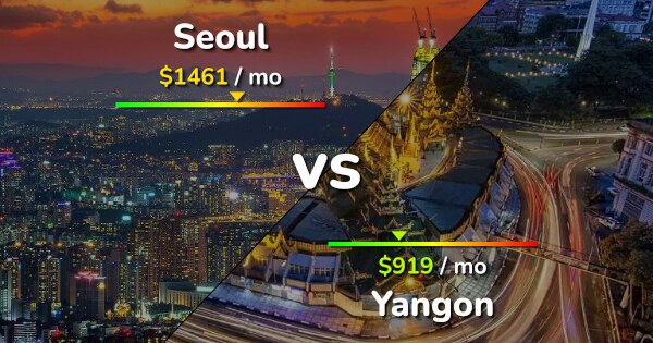 Seoul vs Yangon comparison: Cost of Living, Salary, Prices