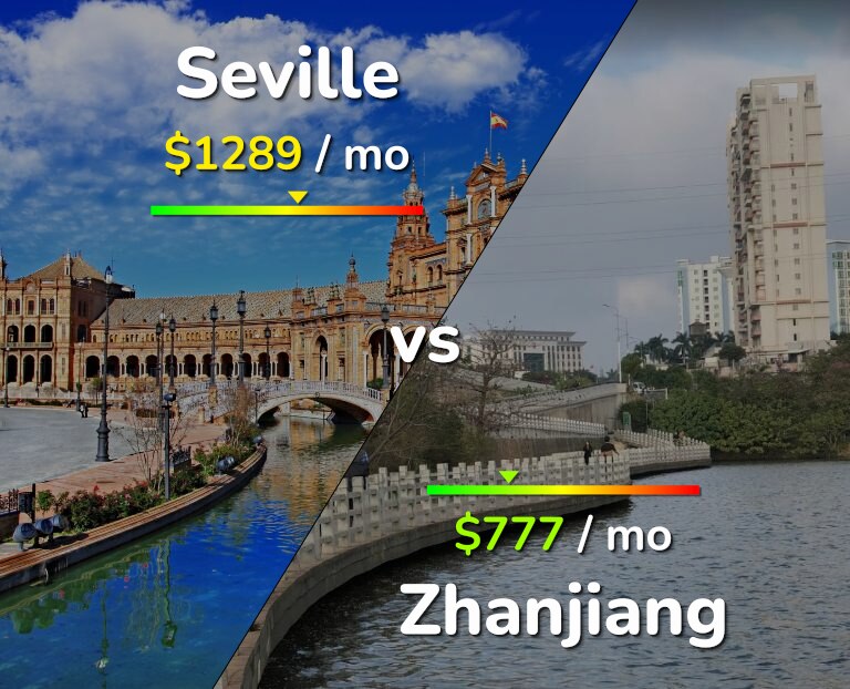 Cost of living in Seville vs Zhanjiang infographic