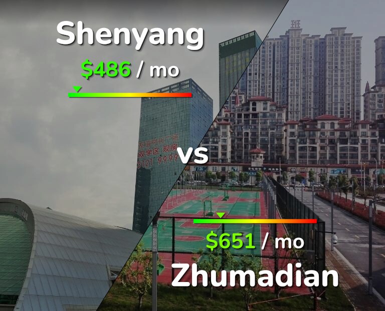 Cost of living in Shenyang vs Zhumadian infographic