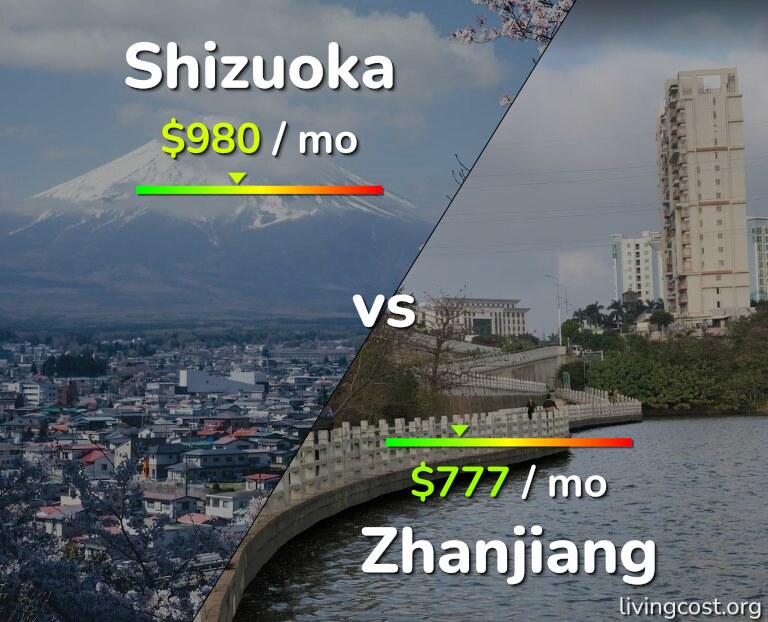 Cost of living in Shizuoka vs Zhanjiang infographic