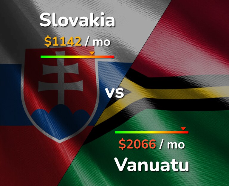 Cost of living in Slovakia vs Vanuatu infographic